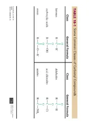TABLE 18-1 Some Common Classes of Carbonyl Compounds