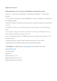 * Correspondence To: Yujing Yan, Email: Africarugu@Gmail.Com Or Charles C
