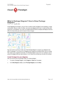 What Is Package Diagram? How to Draw Package Diagram?
