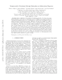 Nonparametric Maximum Entropy Estimation on Information Diagrams