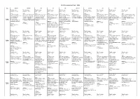 SFS Presentation Grid 2016