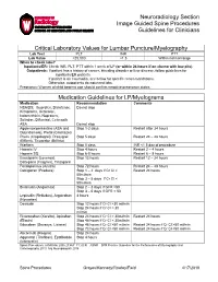Neuroradiology Section Image Guided Spine Procedures Guidelines for Clinicians