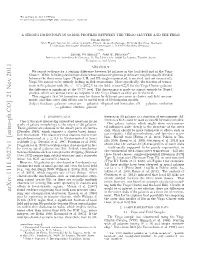A Strong Dichotomy in S0 Disk Profiles Between the Virgo Cluster