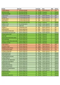 ISMC 2019 Results MY