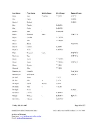 Kalamazoo County Naturalization Index Order Copies of Records by Calling (517) 373-1408