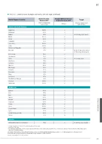 Referen Ce Tables