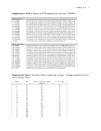 Supplemental Table 1