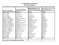 FY 2022 Effective Dates for Personnel Actions