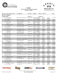 Official Class Results Combined