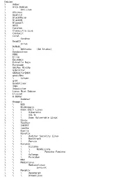 Debian \ Amber \ Arco-Debian \ Arc-Live \ Aslinux \ Beatrix
