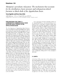 Skempton's Poroelastic Relaxation