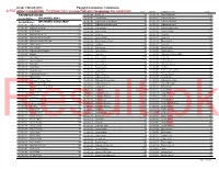 A-PDF Watermark DEMO