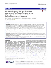 Factors Shaping the Gut Bacterial Community Assembly in Two Main