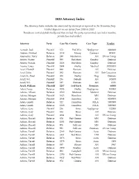 2020 Attorney Index
