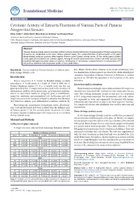 Cytotoxic Activity of Extracts/Fractions of Various Parts of Pistacia