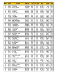 Mobile Numbers