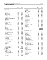 Rd5 Web Holdings.Indd