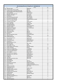 Mundijong Ukulele Index Alphabetical