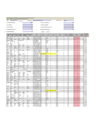 CIN/BCIN Company/Bank Name Date of AGM(DD‐MON‐YYYY)