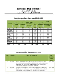 Containment Zone Summary 19.08.2020