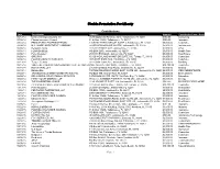 FFFL-Report.Pdf