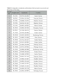 Table S1. Geographic Coordinates and Locations of All Surveyed Invasive Ants and Honey Bees in This Study Sample Sample Name Coordinate Location No