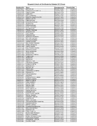 Despatch Details of Certificate for Octobar 2012 Exam