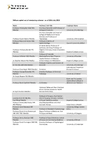 Fellows Opted out of Mentoring Scheme - As of 18Th July 2016