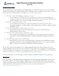 Digital Resources at Utah State University August 2020