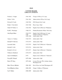 Table of Contents