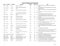 Cycle 20 Approved Programs