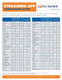 Streaming App Comparison Guide