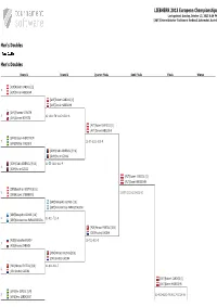 Tournamentsoftware.Com