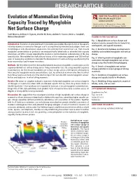 Evolution of Mammalian Diving Capacity Traced by Myoglobin Net