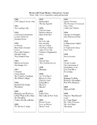 Movies with Trans Themes / Characters / Actors From