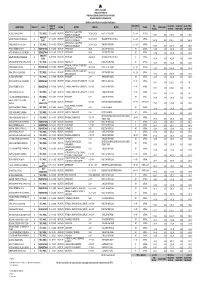 Pdf 32.51 KB