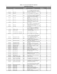 L&T -Fy-13-14