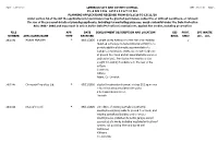 13/11/2020 Applications Received