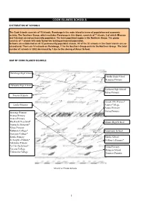 Statistics Digest 2003