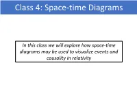 Class 4: Space-Time Diagrams