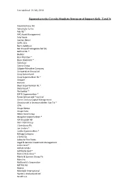 Signatories to the Cerrado Manifesto Statement of Support (Sos): Total 74