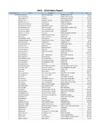 UM System Annual Salary Report