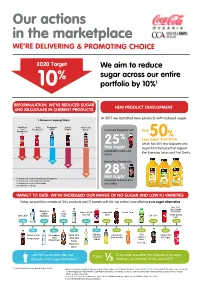Our Actions in the Marketplace WE’RE DELIVERING & PROMOTING CHOICE