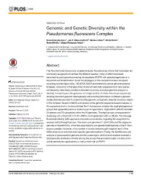 Genomic and Genetic Diversity Within the Pseudomonas Fluorescens Complex