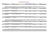 Planning Applications 2003