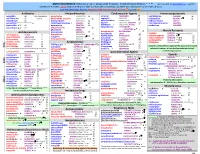 Reference List of Drugs with Potential Anticholinergic Effects 1, 2, 3, 4, 5