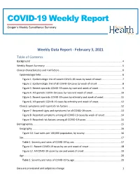 Weekly Report