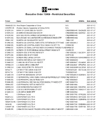 Executive Order 13959 - Restricted Securities