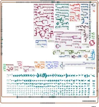 Generated by SRI International Pathway Tools Version 25.0, Authors S