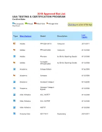 2019 Approved Bat List USA TESTING & CERTIFICATION PROGRAM